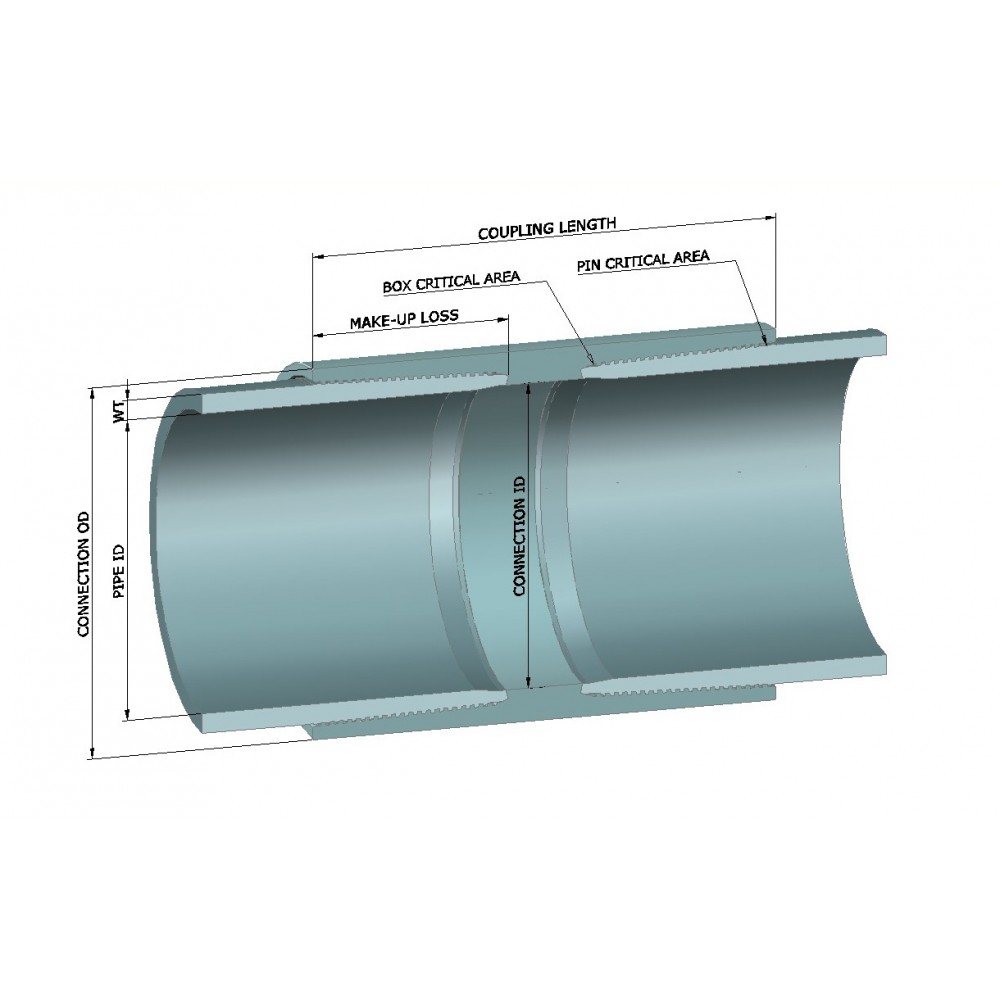 JPC-4 JPC-4